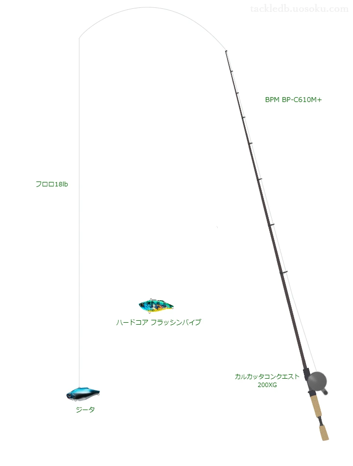 ロッドはジャッカル,リールはシマノでジータを使うバスタックル。【リザーバー】