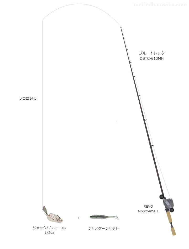 ブルートレック DBTC-610MHでブレーデッドジグを使うバス釣りタックル【仮想インプレ】