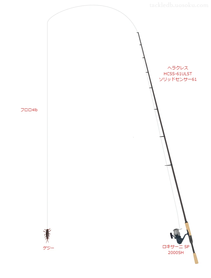 ヘラクレス HCSS-61ULST ソリッドセンサー61で虫系ワームを使うバス釣りタックル【仮想インプレ】