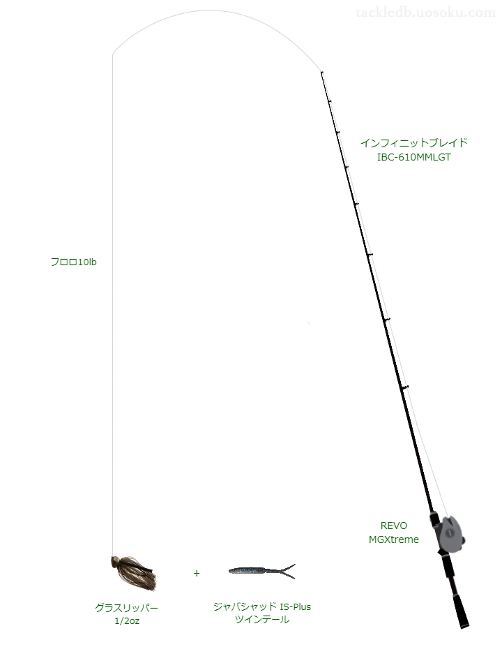 インフィニットブレイド IBC-610MMLGTでラバージグを使うバス釣りタックル【仮想インプレ】