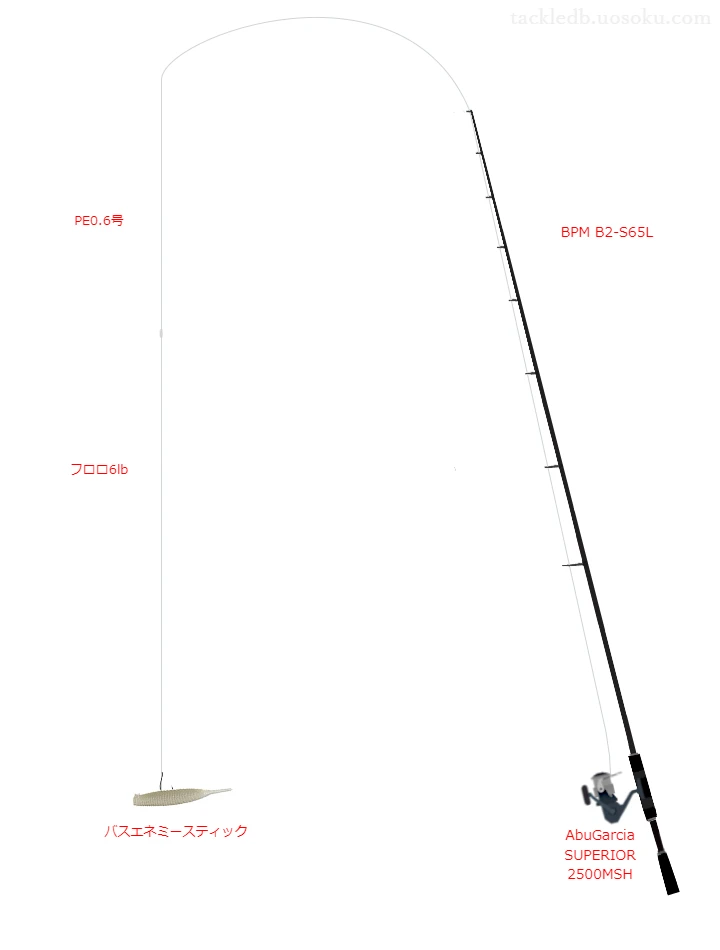 UVF タトゥーラ センサー×8＋Si2 0.6号とラッププレミアムショックリーダー 6lbを使用したスピニングタックル【BPM B2-S65L】