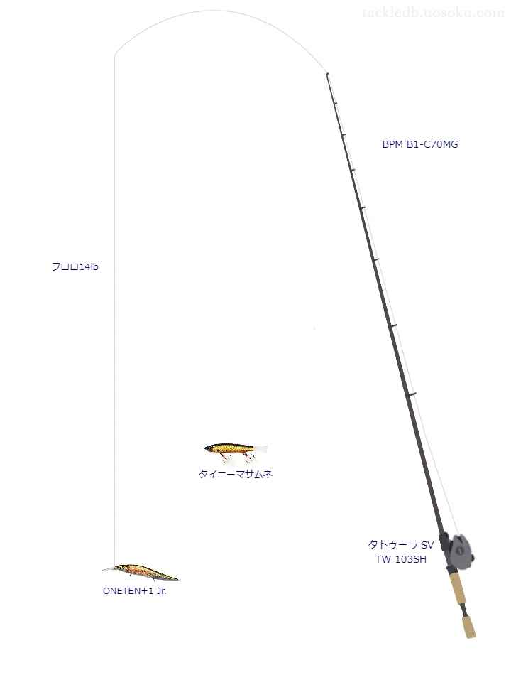 BPM B1-C70MGでミノーを使うバス釣りタックル【仮想インプレ】