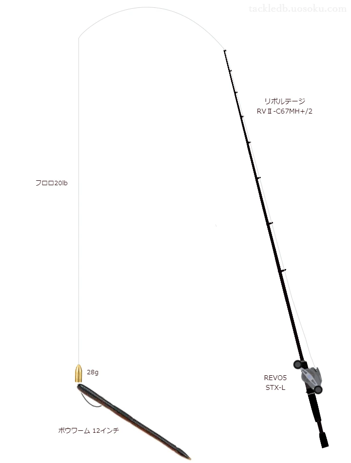 リボルテージ RVⅡ-C67MH+/2とアブガルシアのリールでボウワーム 12インチヘビーテキサスを使用するタックル