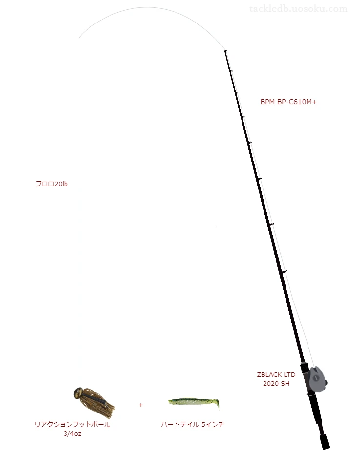 BPM BP-C610M+でフットボールジグを使うバス釣りタックル【仮想インプレ】