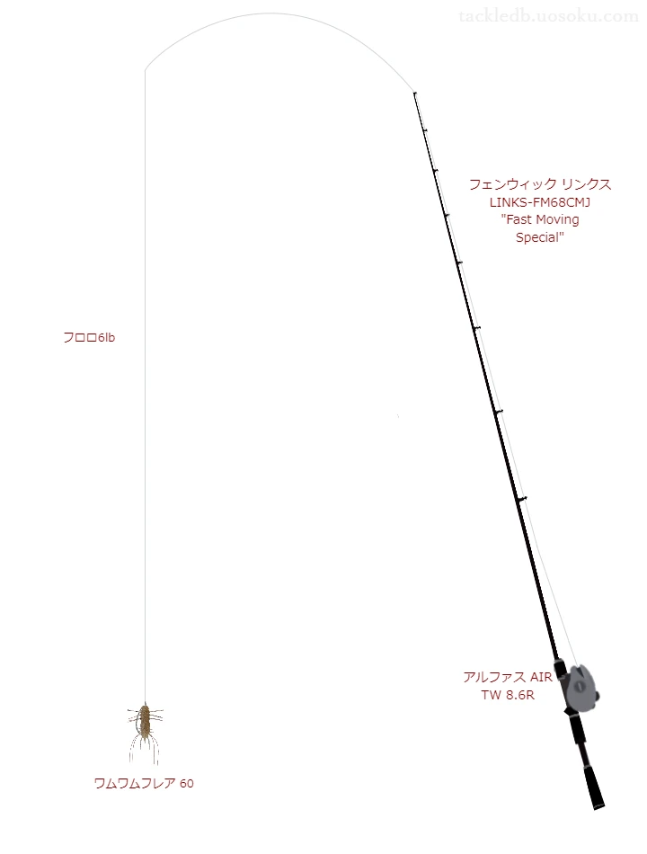 フェンウィック リンクス LINKS-FM68CMJ "Fast Moving Special"とアルファス AIR TW 8.6R,ワムワムフレア 60によるバス釣りタックル【仮想インプレ】