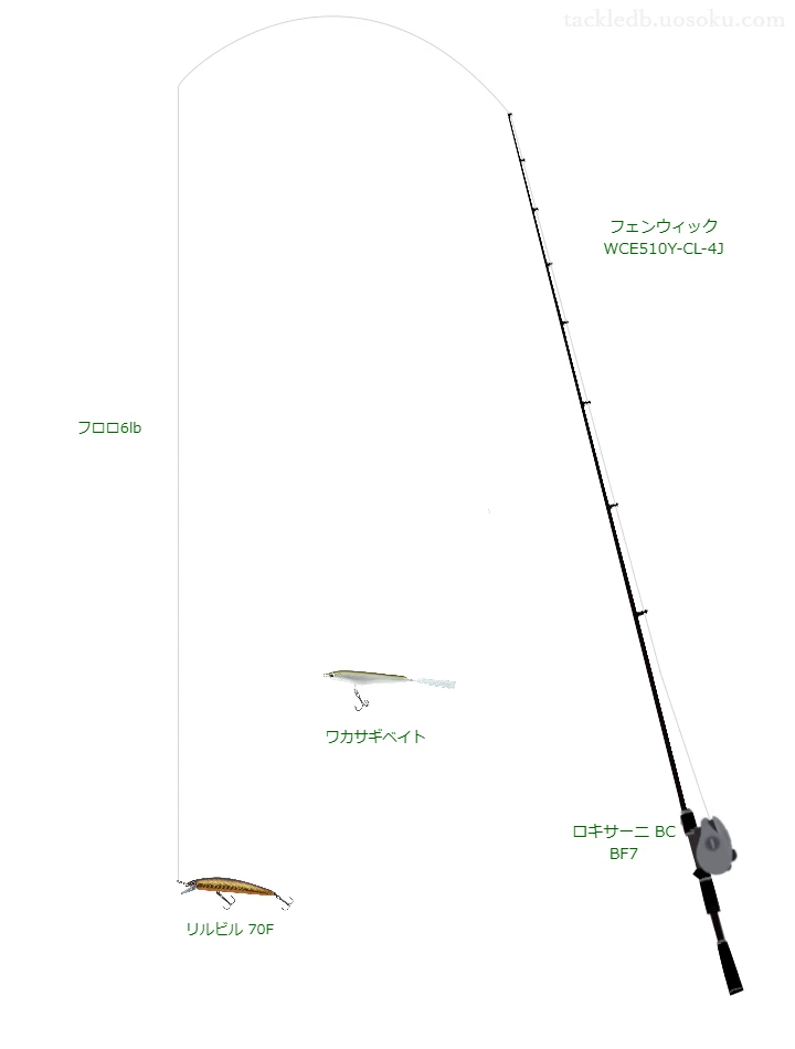 フェンウィック WCE510Y-CL-4Jでミノーを使うバス釣りタックル【仮想インプレ】