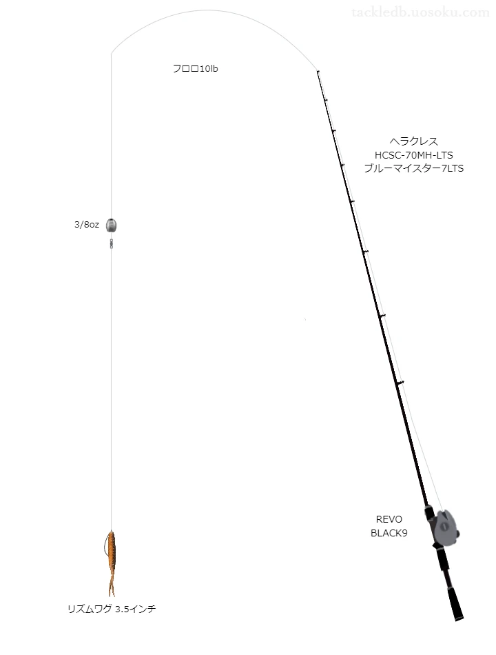 エバーグリーンのヘラクレス HCSC-70MH-LTS ブルーマイスター7LTSを使用したバス釣りタックル【仮想インプレ】