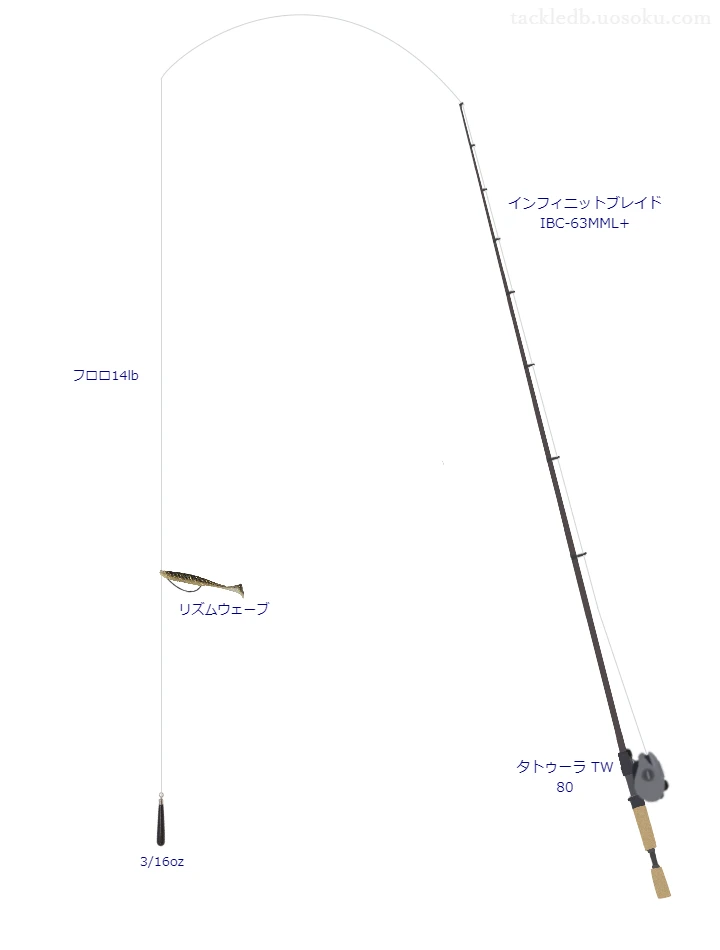 中級バス釣りタックル。インフィニットブレイド IBC-63MML+とダイワのリール