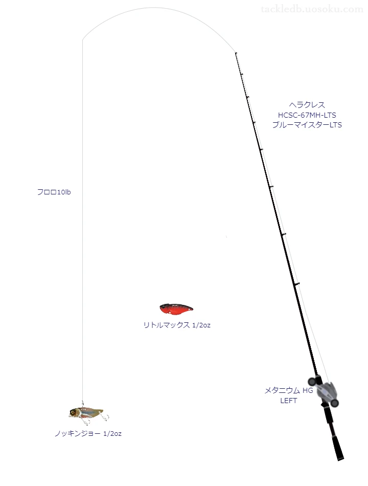 ノッキンジョー 1/2ozを使うバス釣りタックル【ヘラクレス HCSC-67MH-LTS ブルーマイスターLTS】