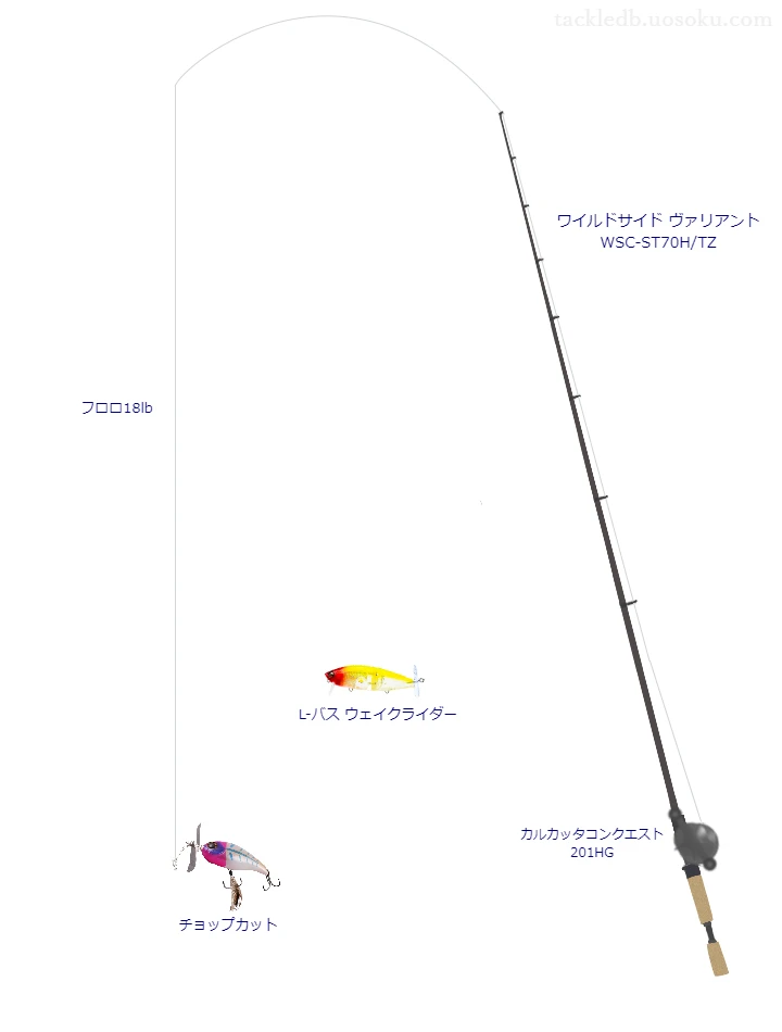 モンスター ブレイブ Z 18lbをワイルドサイド ヴァリアント WSC-ST70H/TZと使用したベイトタックル【仮想インプレ】