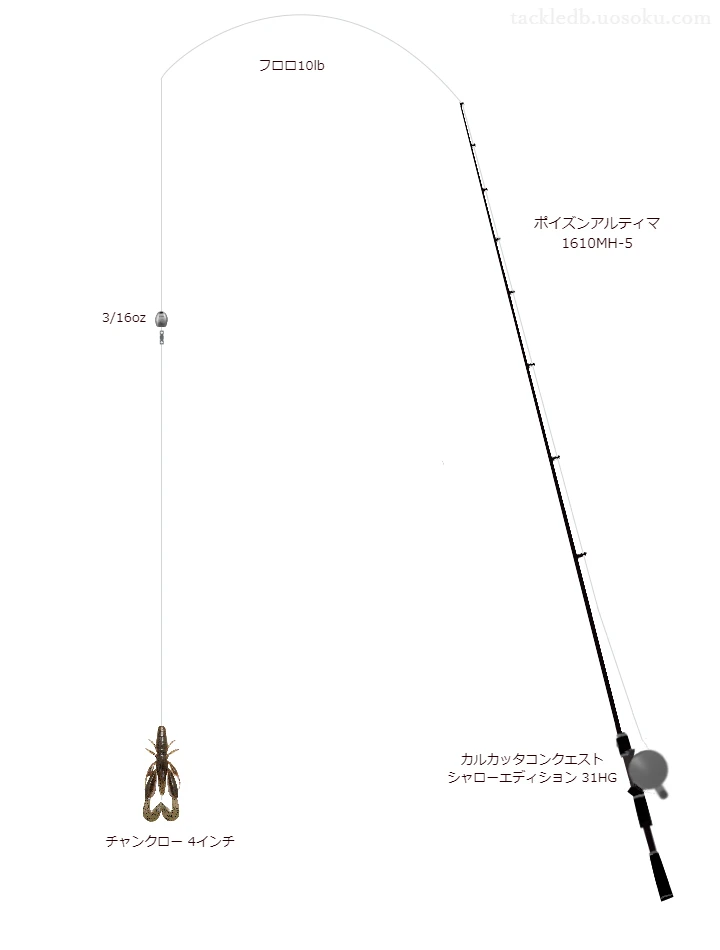 シマノのポイズンアルティマ 1610MH-5を使用したバス釣りタックル【仮想インプレ】