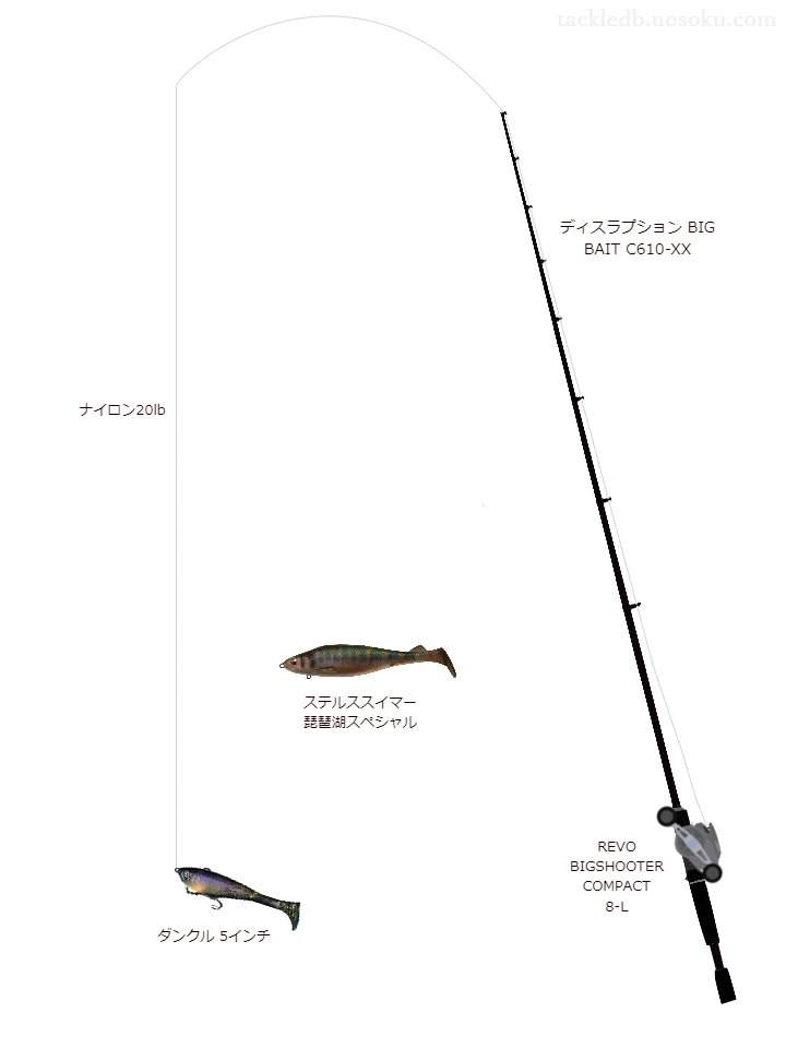 ディスラプション BIG BAIT C610-XXとスイムベイトによるバス釣りタックル【Vインプレ】