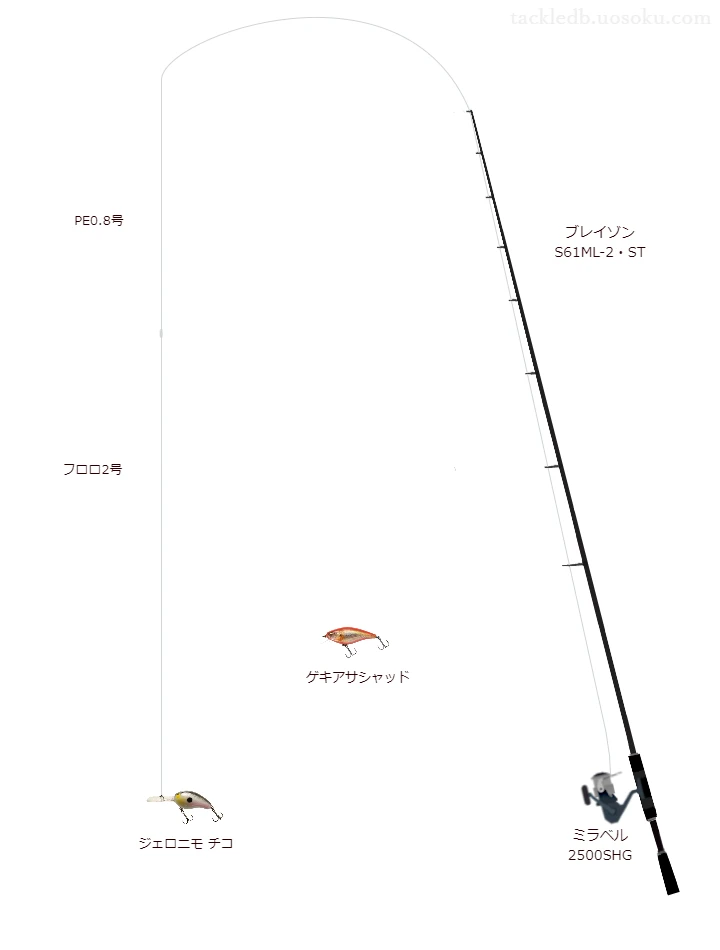 ジェロニモ チコにおすすめのスピニングタックル【ブレイゾン S61ML-2・ST】