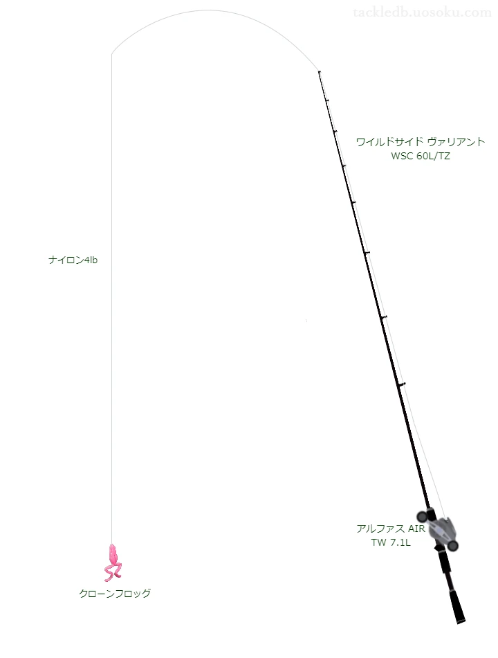 ワイルドサイド ヴァリアント WSC 60L/TZとダイワのリールでクローンフロッグを使用するタックル