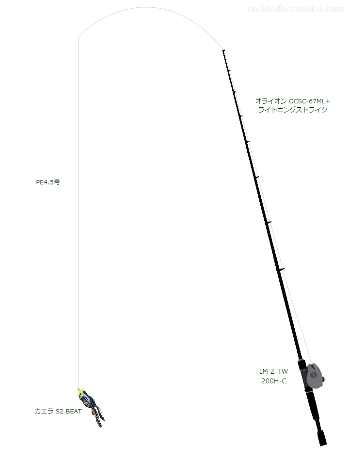 オライオン OCSC-67ML+ ライトニングストライクとIM Z TW 200H-Cによる高級バス釣りタックル【仮想インプレ】