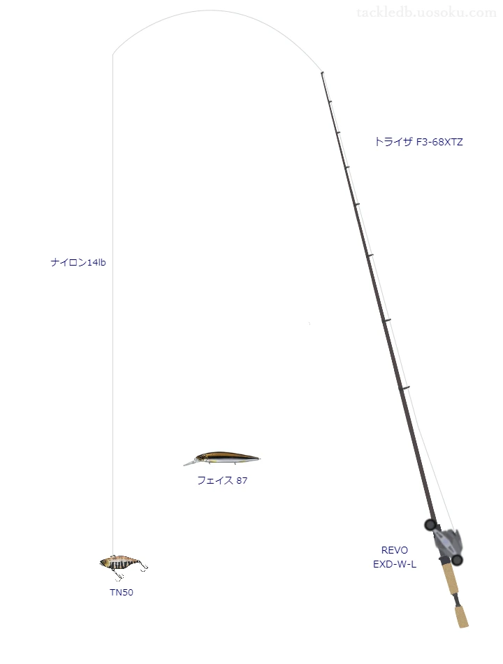 TN50を使うバス釣りタックル【トライザ F3-68XTZ】