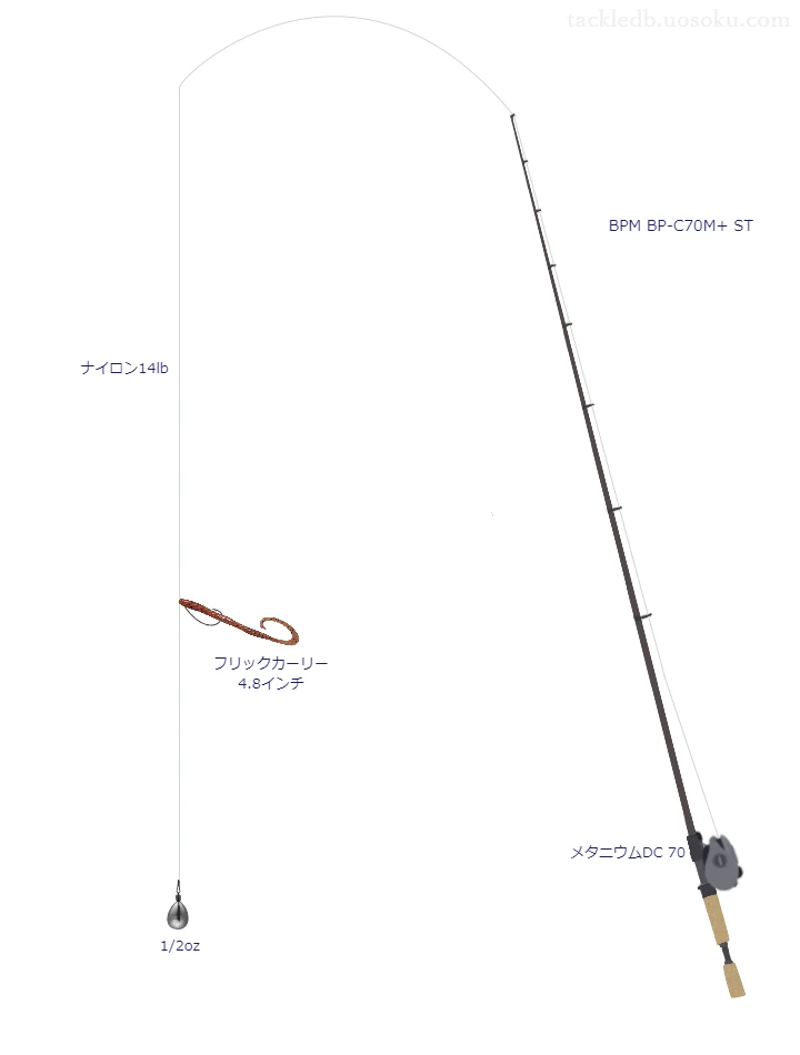 【Vインプレ】 フリックカーリー 4.8インチヘビダン用バス釣りタックル【BPM BP-C70M+ ST】