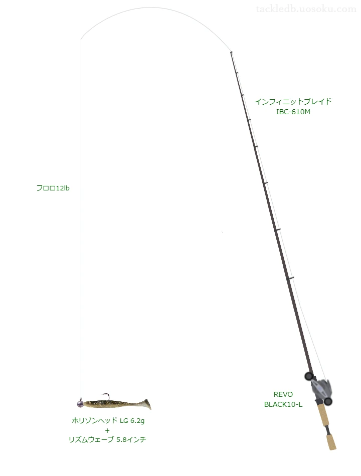 インフィニットブレイド IBC-610M,REVO BLACK10-L,ワームを使うバス釣りタックル【仮想インプレ】