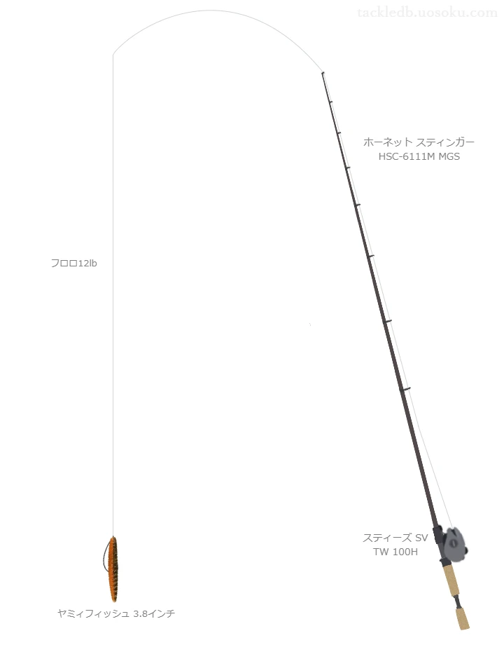 ホーネット スティンガー HSC-6111M MGSとスティーズ SV TW 100Hを組み合わせたバスタックル【仮想インプレ】