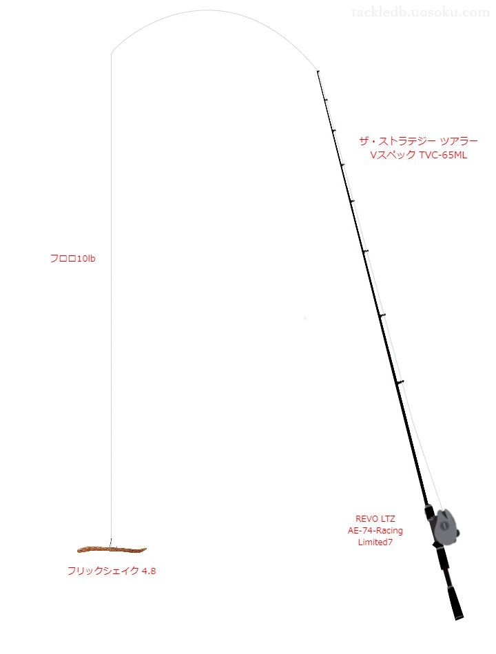 スミスのザ・ストラテジー ツアラー Vスペック TVC-65MLを使用したバス釣りタックル【仮想インプレ】