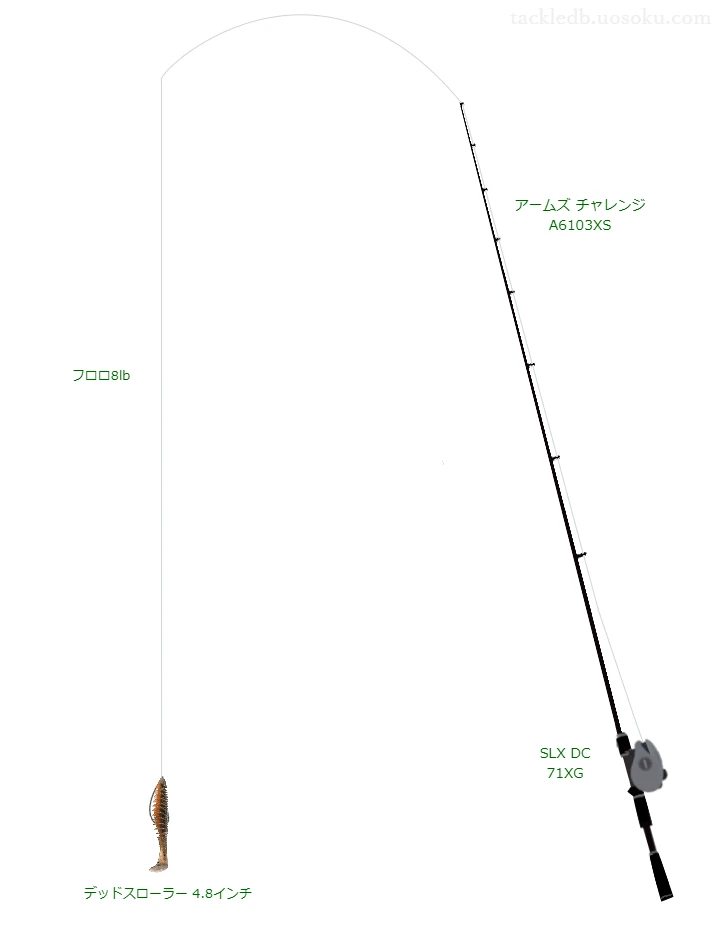 スピニングのアームズ チャレンジ A6103XSを使用したバス釣りタックル【仮想インプレ】