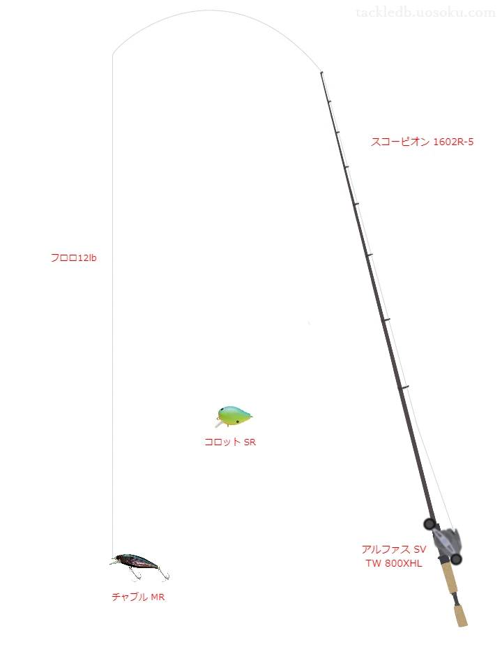 スコーピオン 1602R-5でクランクベイトを使うバス釣りタックル【仮想インプレ】