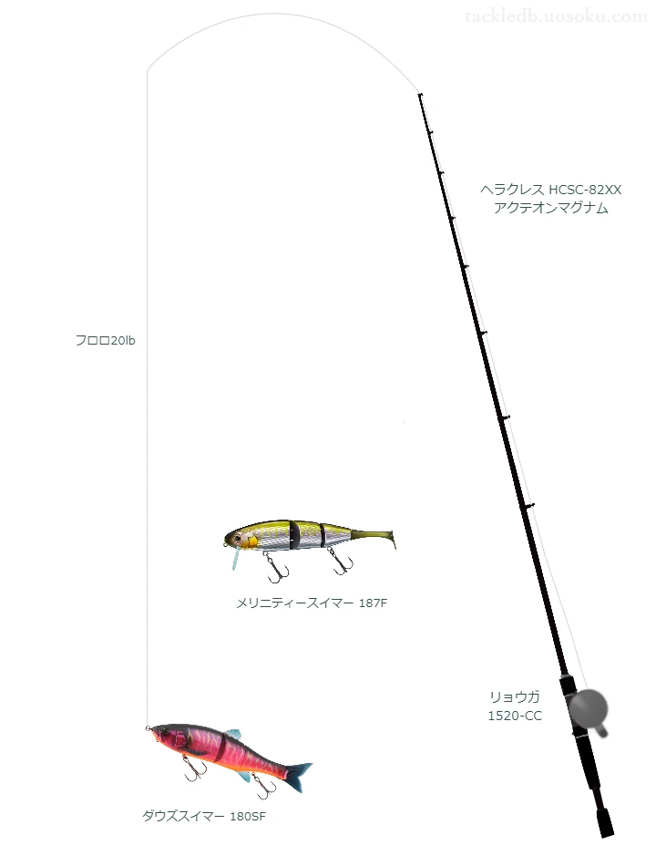 【ポンド】ダウズスイマー 180SFのためのバス釣りタックル【ヘラクレス HCSC-82XX アクテオンマグナム】