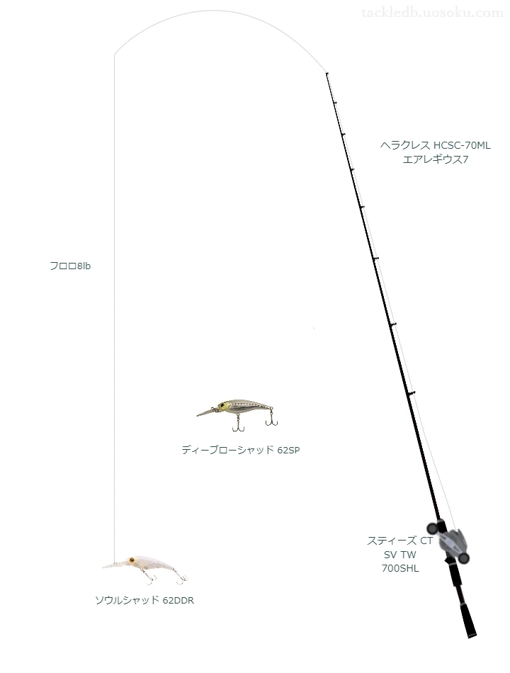 ソウルシャッド 62DDRのためのバス釣りタックル【シャッド】