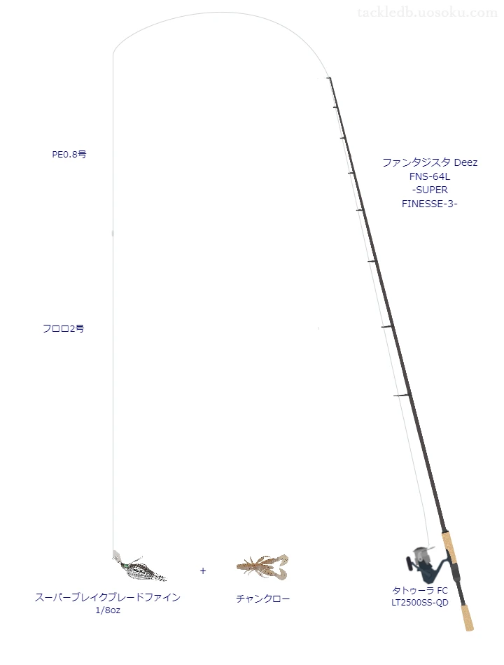 ファンタジスタ Deez FNS-64Lとブレーデッドジグによるバス釣りタックル【Vインプレ】