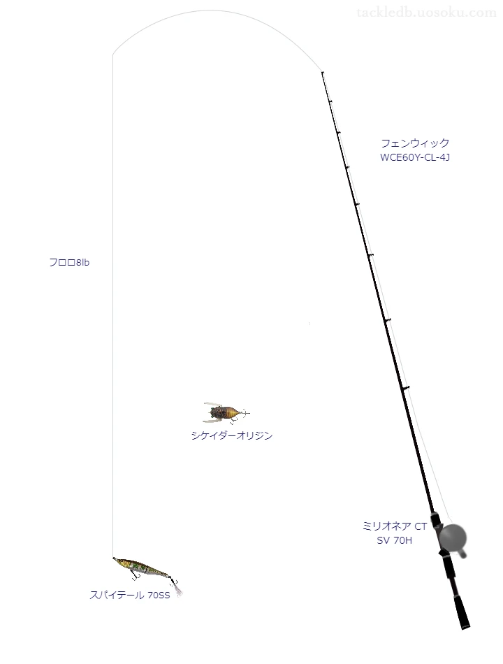 【釜房湖】スパイテール 70SSのためのバス釣りタックル【フェンウィック WCE60Y-CL-4J】