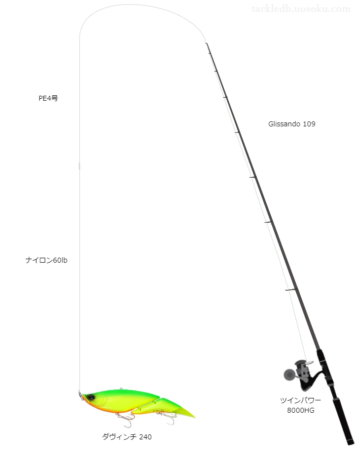 【緑川】ビッグベイト用シーバスタックル【ダヴィンチ240 】