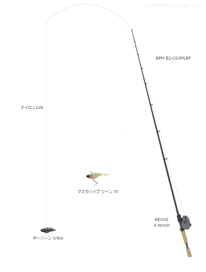 キーバーン 3/8ozを使うバス釣りタックル【BPM B2-C63MLBF】