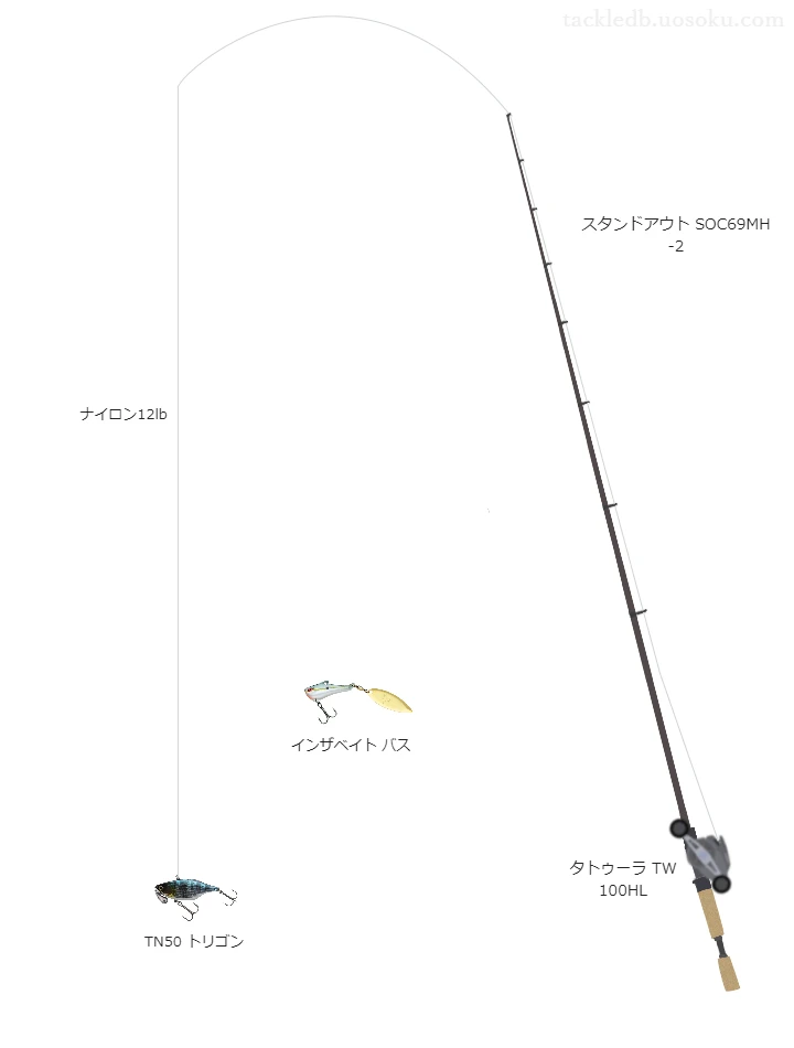 ロッドはレジットデザイン,リールはダイワでTN50 トリゴンを使うバスタックル。【大前池】