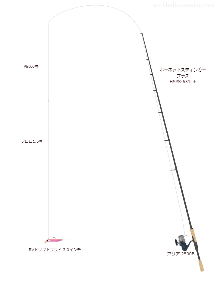 ホーネットスティンガー プラス HSPS-651L+でワームを使うバス釣りタックル【仮想インプレ】