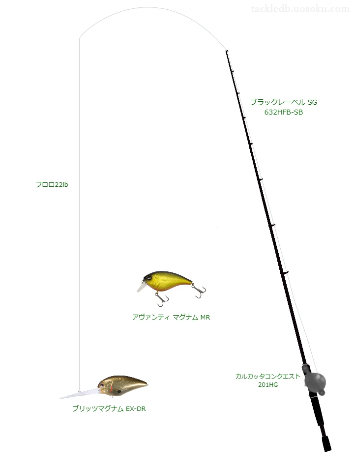 ブラックレーベル SG 632HFB-SBでクランクベイトを使うバス釣りタックル【仮想インプレ】