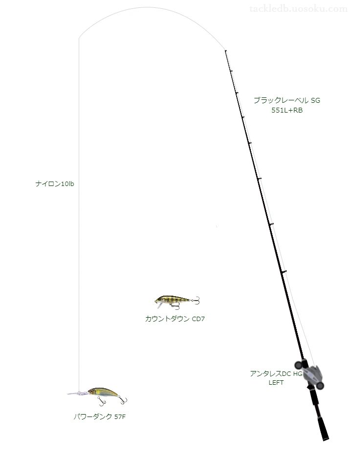 【河川】パワーダンク 57Fのためのバス釣りタックル【ブラックレーベル SG 551L+RB】