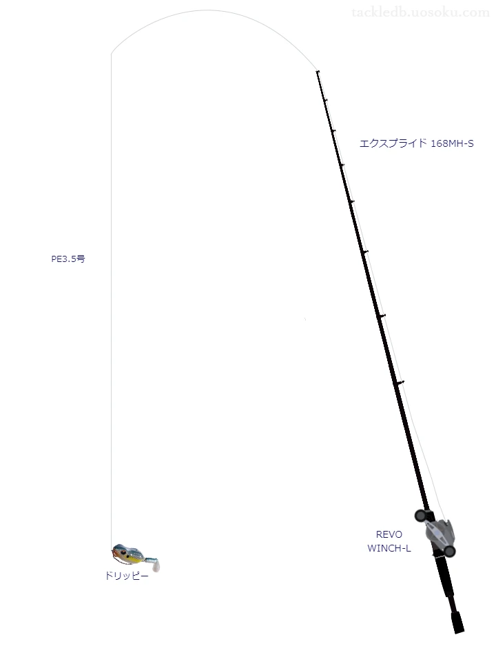 シマノのエクスプライド 168MH-Sを使用したバス釣りタックル【仮想インプレ】