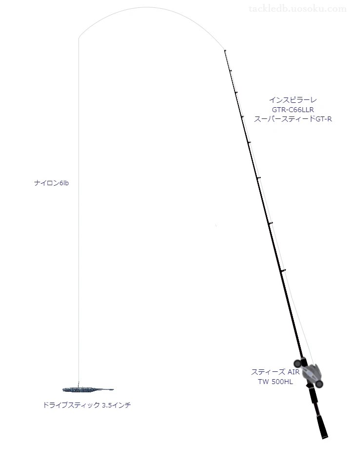 バススペシャル Version 4.0 6lbをインスピラーレ GTR-C66LLR スーパースティードGT-Rと使用したベイトタックル【仮想インプレ】