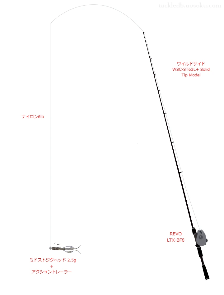 ワイルドサイド WSC-ST63L+ Solid Tip Model,REVO LTX-BF8,ワームを使うバス釣りタックル【仮想インプレ】