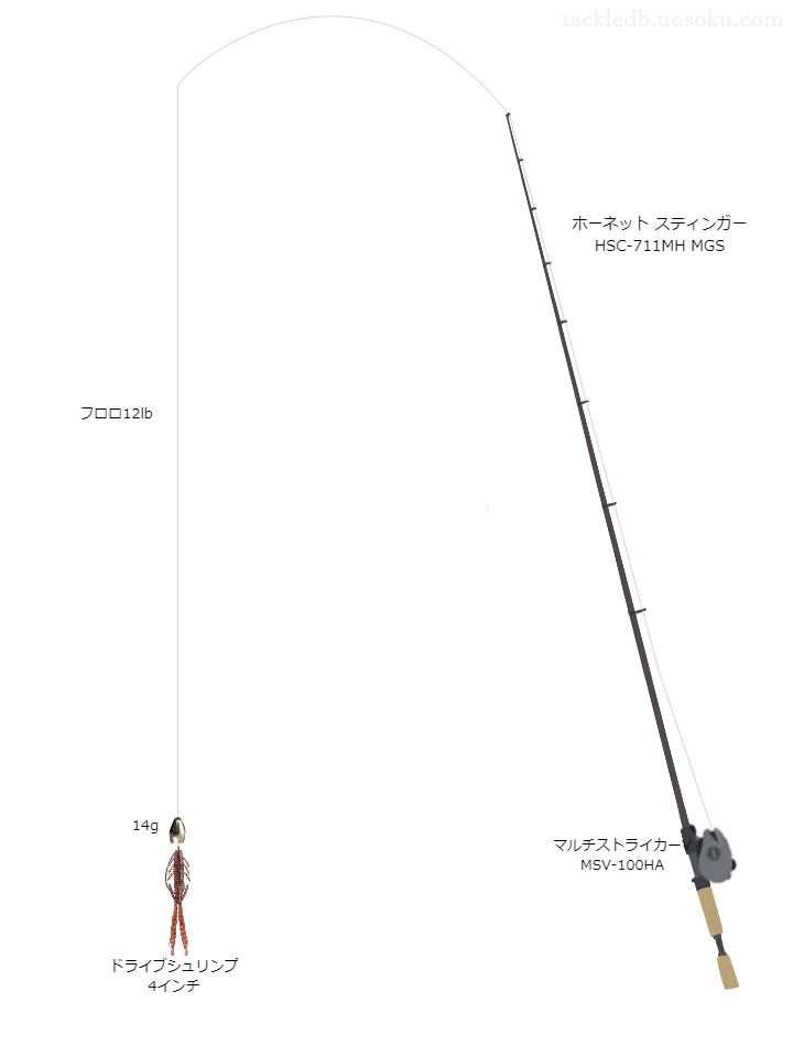 ドライブシュリンプ 4インチテキサスリグのためのバス釣りタックル【ワーム】