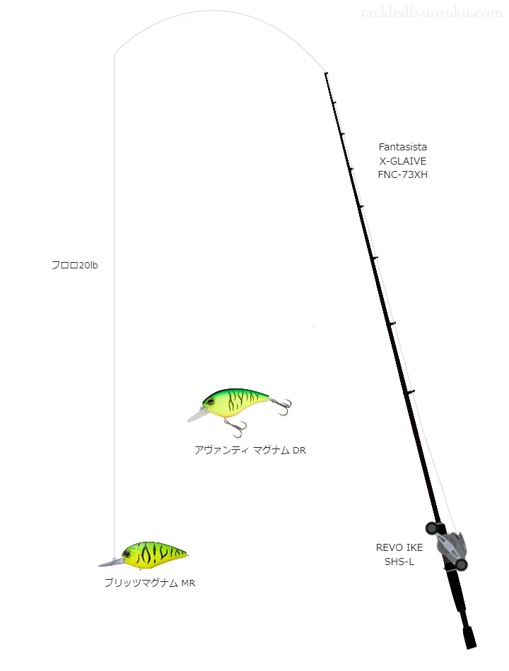 【花見川】ブリッツマグナム MRを活かすバス釣りタックル【仮想インプレ】