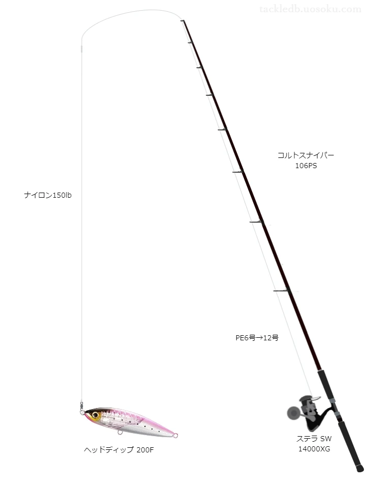 残波岬シイラ釣りルアータックル