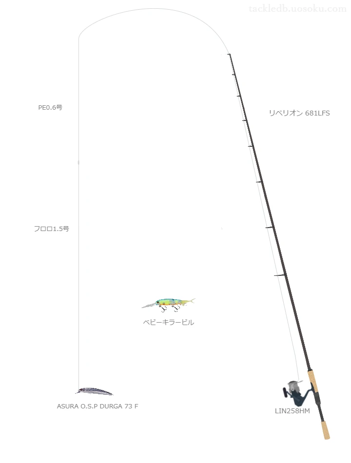 アブソルートPE X4 0.6号とシーガー プレミアムマックス ショックリーダー 1.5号を使用したスピニングタックル【リベリオン 681LFS】