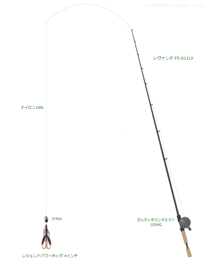 バーサタイルデザイン2 ナイロン 16lbをレヴァンテ F5と使用したベイトタックル【仮想インプレ】