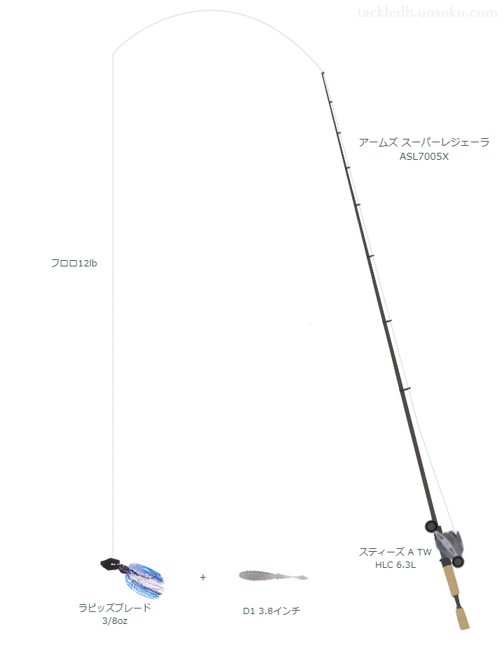 アームズ スーパーレジェーラ ASL7005Xとスティーズ A TW HLC 6.3Lによる高級バス釣りタックル【仮想インプレ】