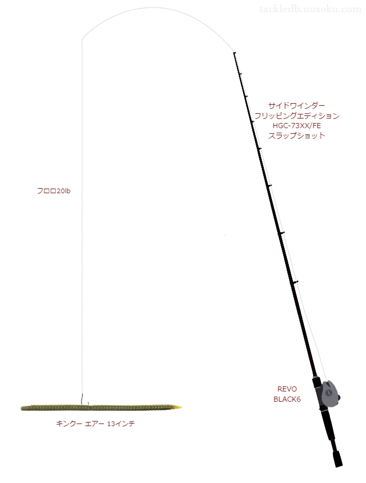 depsのHGC-73XX/FE スラップショットとREVO BLACK6によるバス釣りタックル【仮想インプレ】