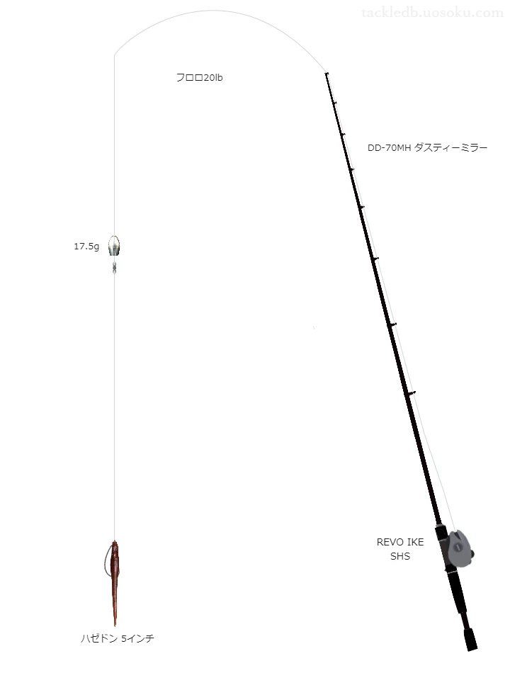 ジークラックのDD-70MH ダスティーミラーを使用したバス釣りタックル【仮想インプレ】