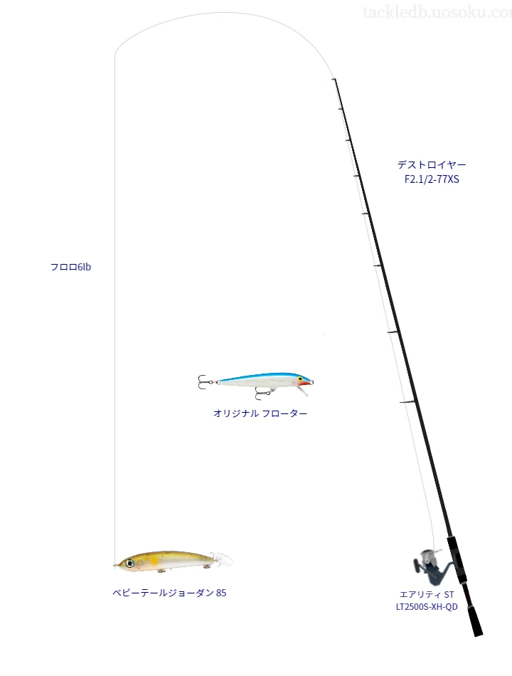 【リザーバー】ベビーテールジョーダン 85を活かすバス釣りタックル【仮想インプレ】