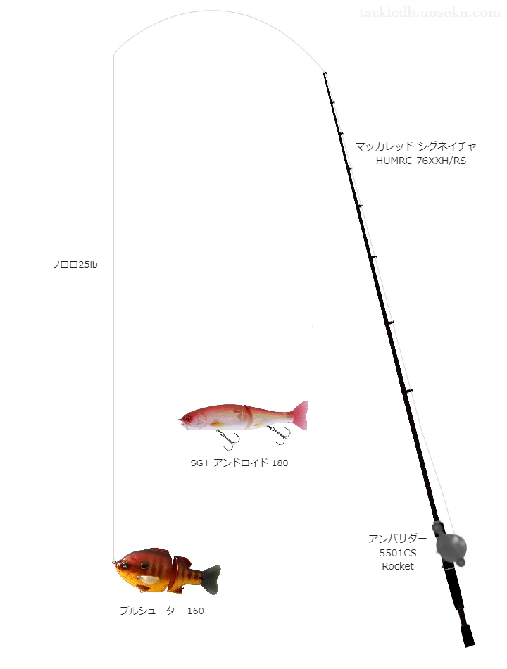 【Vインプレ】ブルシューター 160 用バス釣りタックル【マッカレッド シグネイチャー HUMRC】