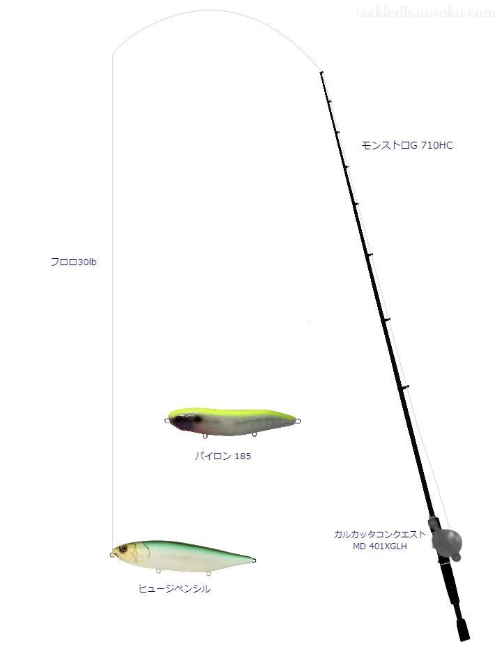 モンストロG 710HCとペンシルによるバス釣りタックル【Vインプレ】